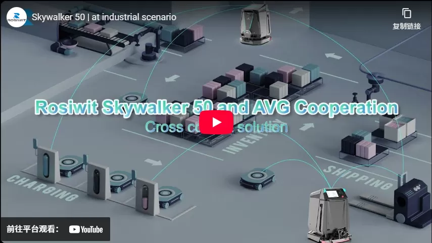 Skywalker 50 | At Industrial Scenario 1