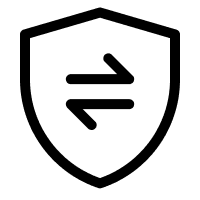 360°security assurance