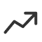 Enhanced Cleaning Standards